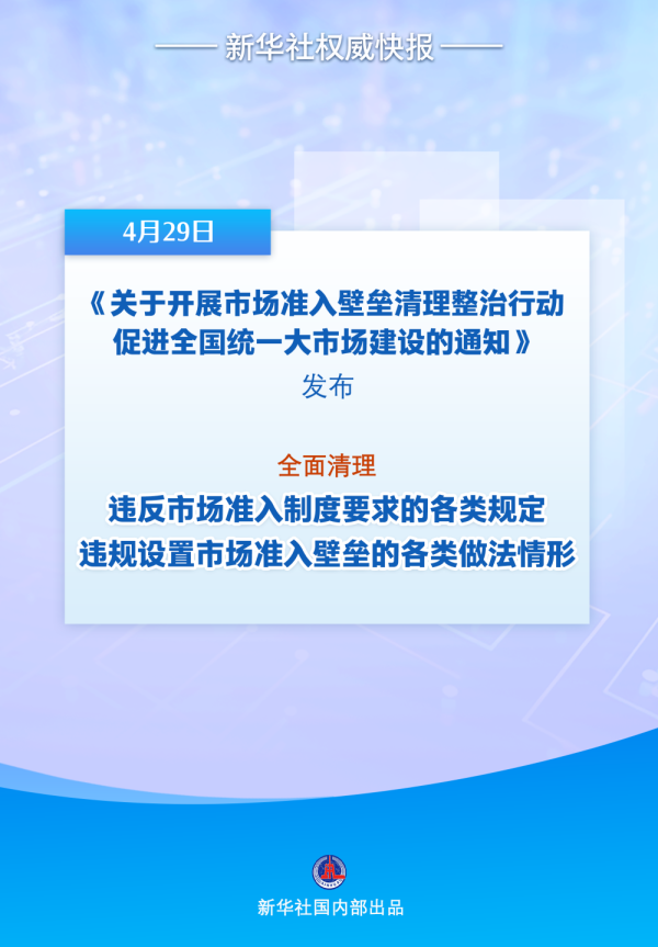 拿柜配资 新华社权威快报｜我国将开展市场准入壁垒清理整治行动