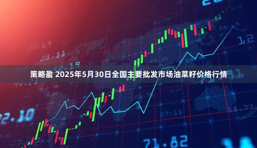 策略盈 2025年5月30日全国主要批发市场油菜籽价格行情