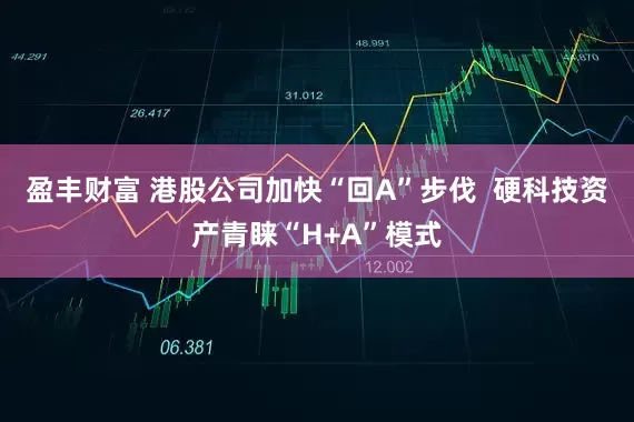 盈丰财富 港股公司加快“回A”步伐  硬科技资产青睐“H+A”模式